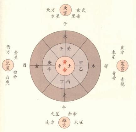 五行属金适合什么行业